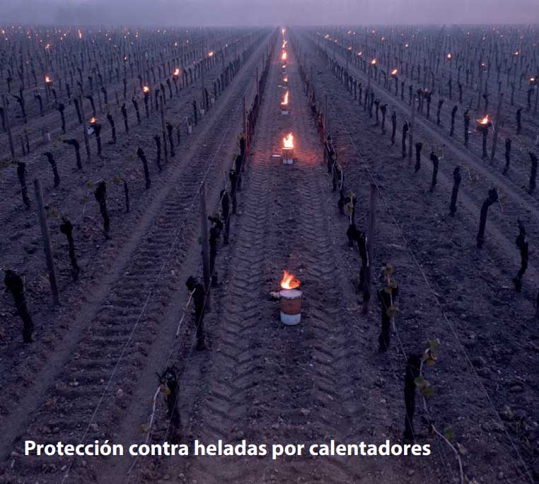 Protección contra heladas por calentadores